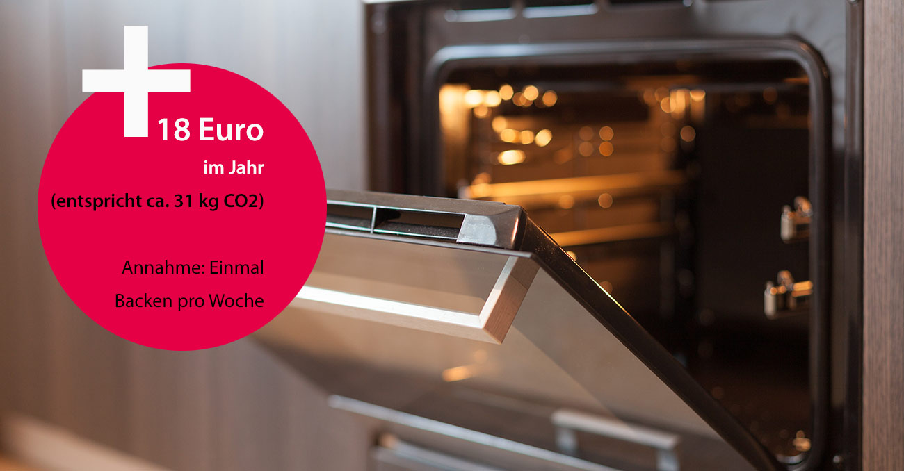 © AdobeStock: brizmaker +18 Euro im Jahr (entspricht ca. 31 kg CO2, Annahme Einmal Backen pro Woche © AdobeStock: brizmaker