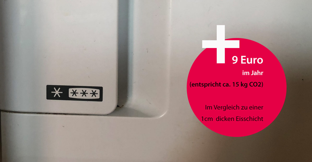 © AdobeStock: ver.di Mitgliederservice + 9 Euro im Jahr (entspricht ca. 15 kg CO2) im Vergleich zu einer 1 cm dicken Eisschicht © AdobeStock: ver.di Mitgliederservice